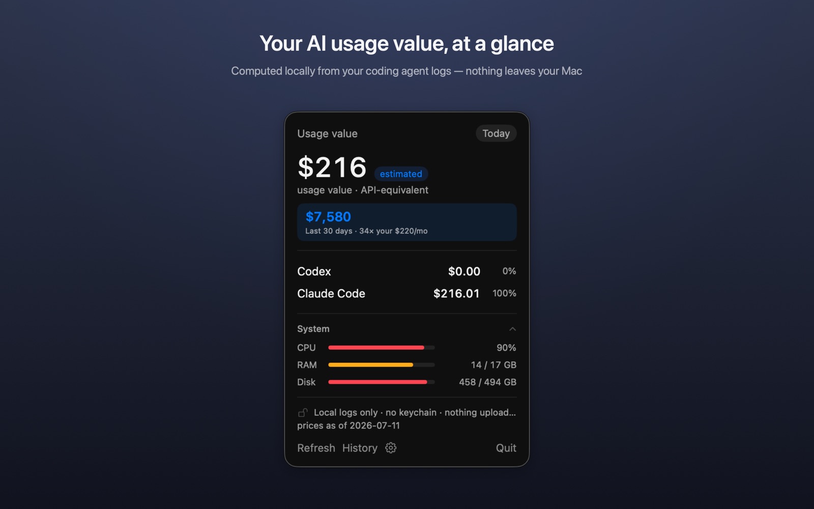 Whir menu-bar panel showing today's estimated usage value, a Claude Code and Codex breakdown, a subscription comparison, and system activity